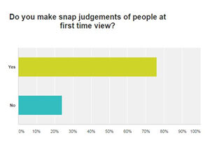 The William May 'Snap Judgements' Survey