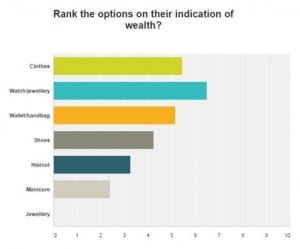 Graph 5