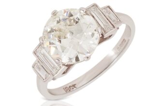 How to measure an accurate ring size from home