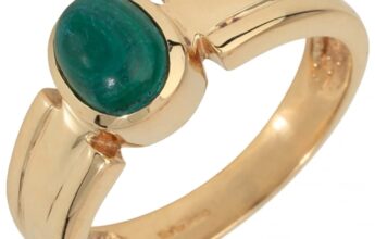 Gemstones you might not have heard of
